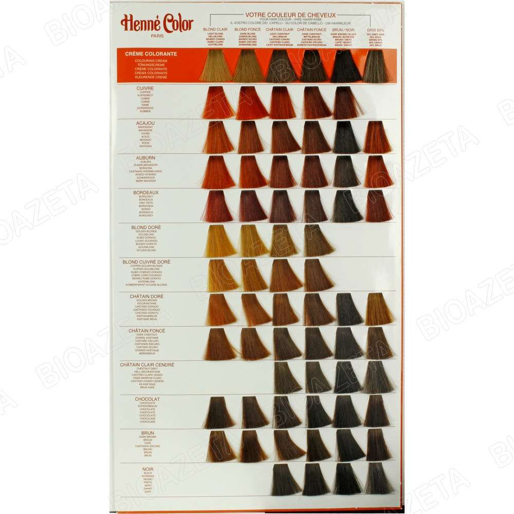 Sitarama Hennè Nuance Rame naturale - immagine 8