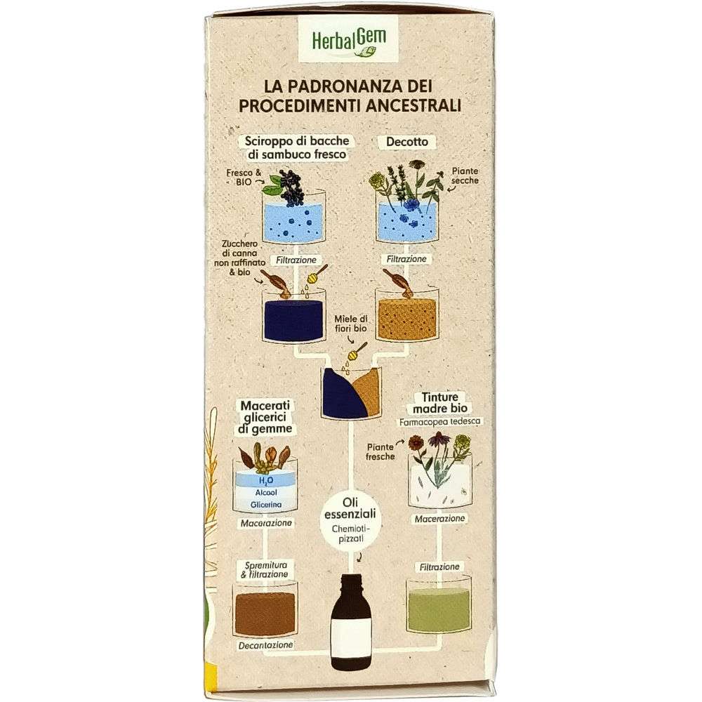 Herbal Respi Bio Herbalgem 150ml - immagine 3