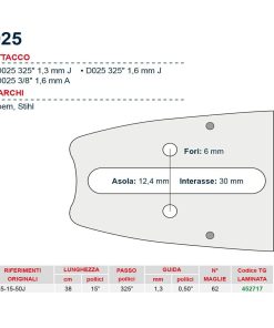 Barra motosega 38 cm – 15″ passo .325″ Spessore 1.3 mm – .050″ attacco 025 – 452717