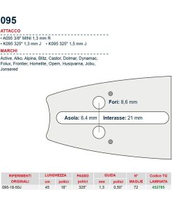 Barra motosega 45 cm – 18″ passo .325″ Spessore 1.3 mm – .050″ attacco 095 – 452785
