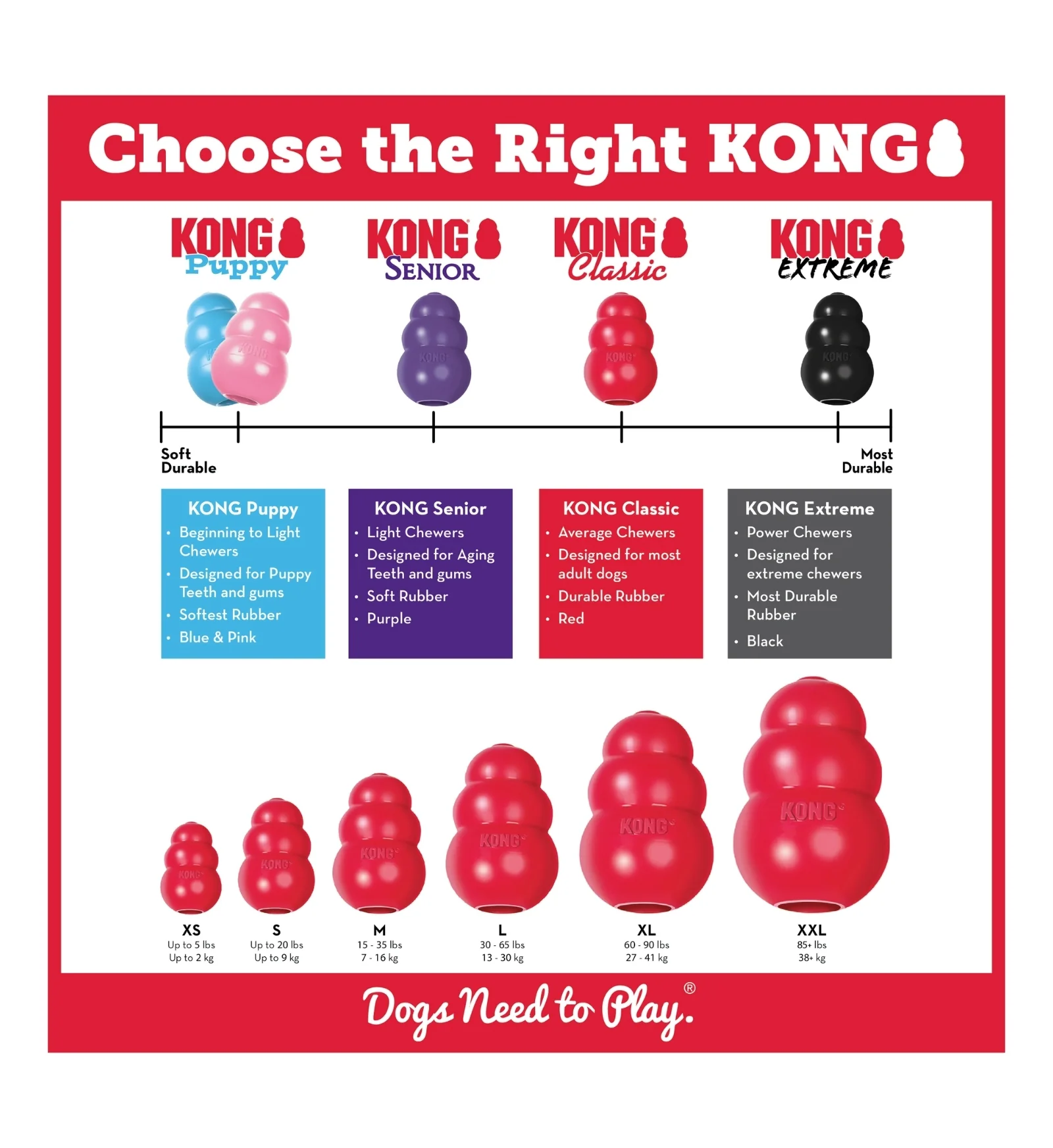 KONG CLASSIC X-SMALL - immagine 2