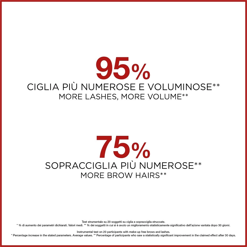Iron Lash 5-in-1 Lash And Brow Serum - immagine 8