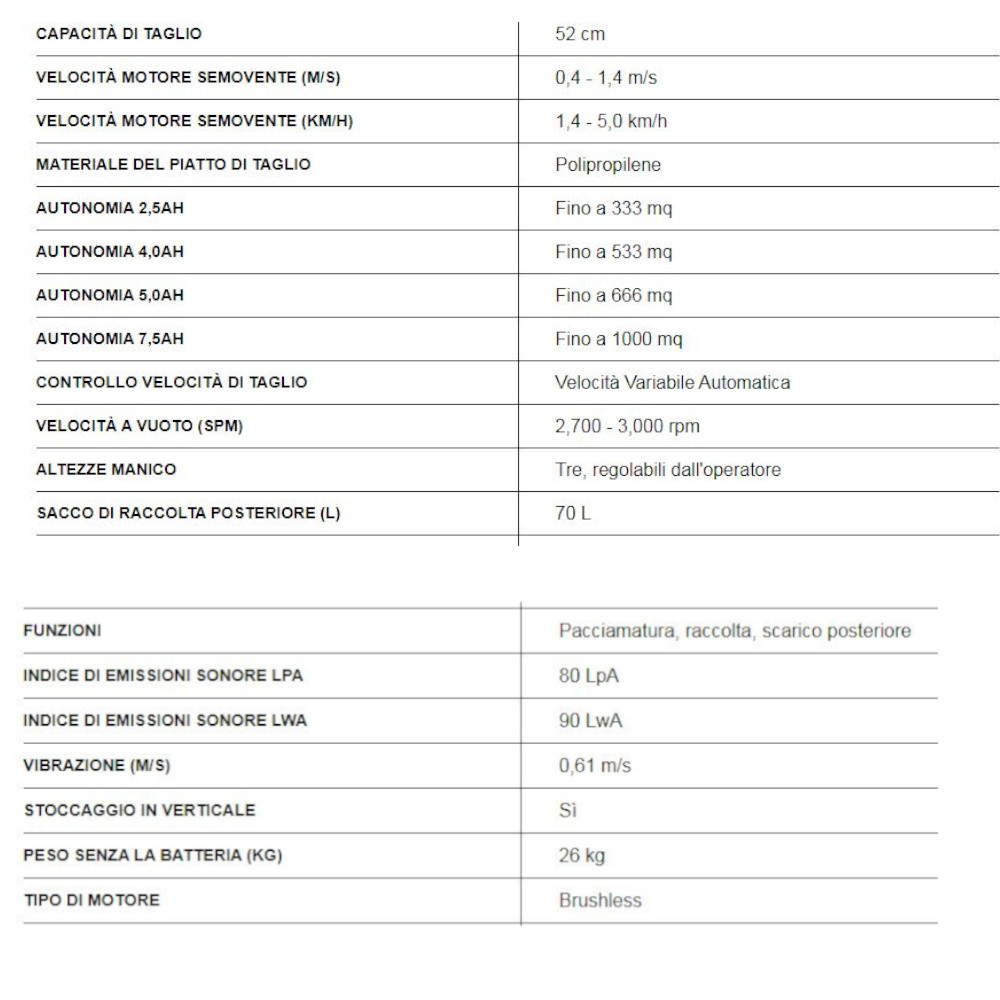 Rasaerba a batteria Ego LM2135E-SP – BM053900 - immagine 2